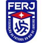 Copa Rio U20